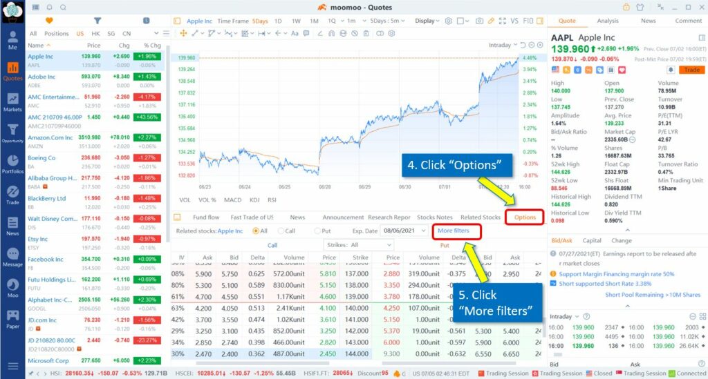 How to trade option on Moomoo desktop 