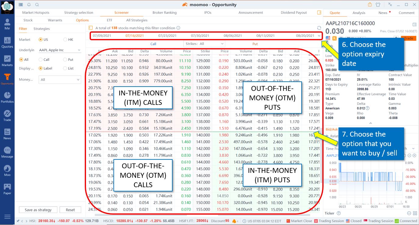 Hedge with Options on moomoo ——Options Price Calculator - moomoo Community