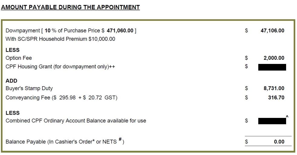 Amount Payable during second appointment