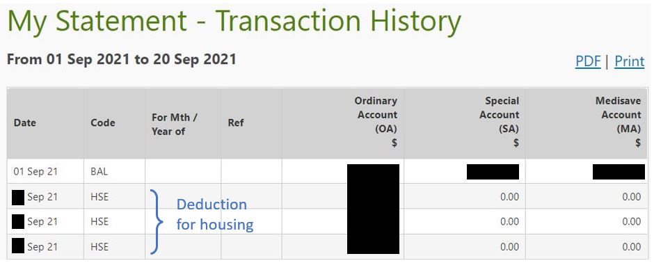 CPF deduction for housing