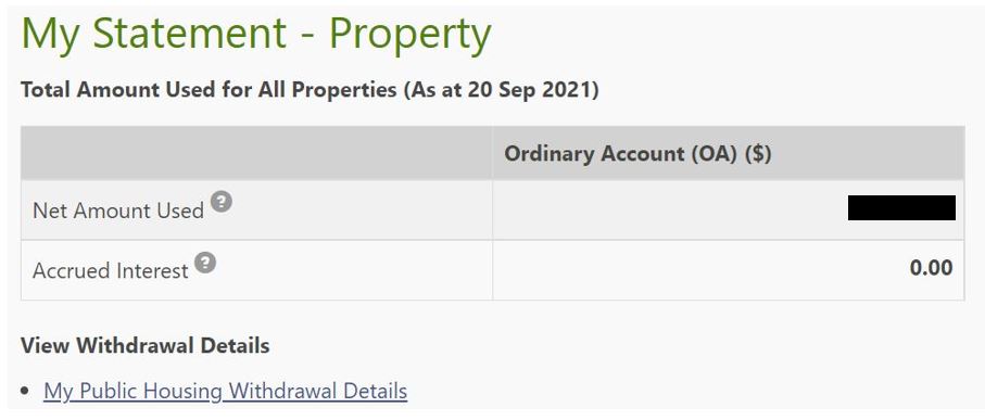 CPF statement property