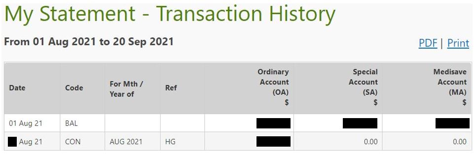 EHG crediting in CPF