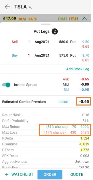 Trading Recap 1 - TSLA Credit Spread Bull Put Order Form